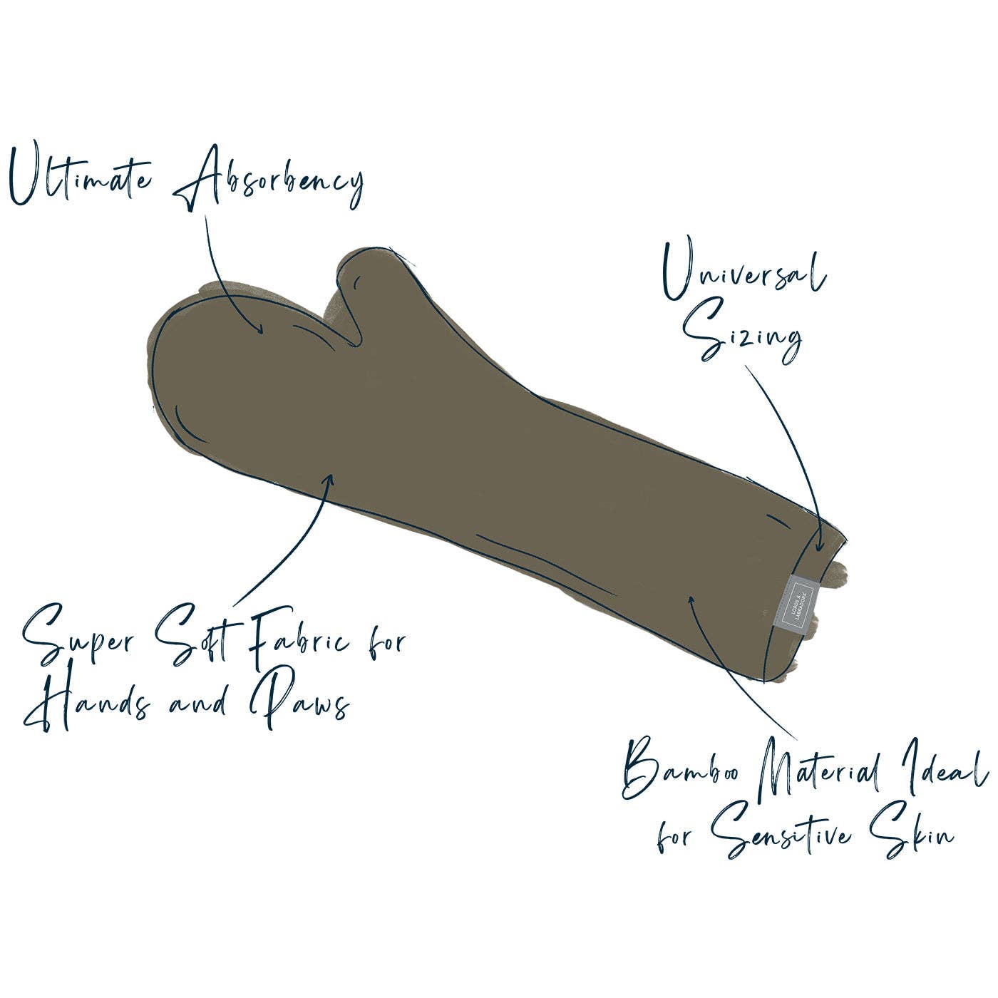 Illustration of a glove with text highlighting features on a white background