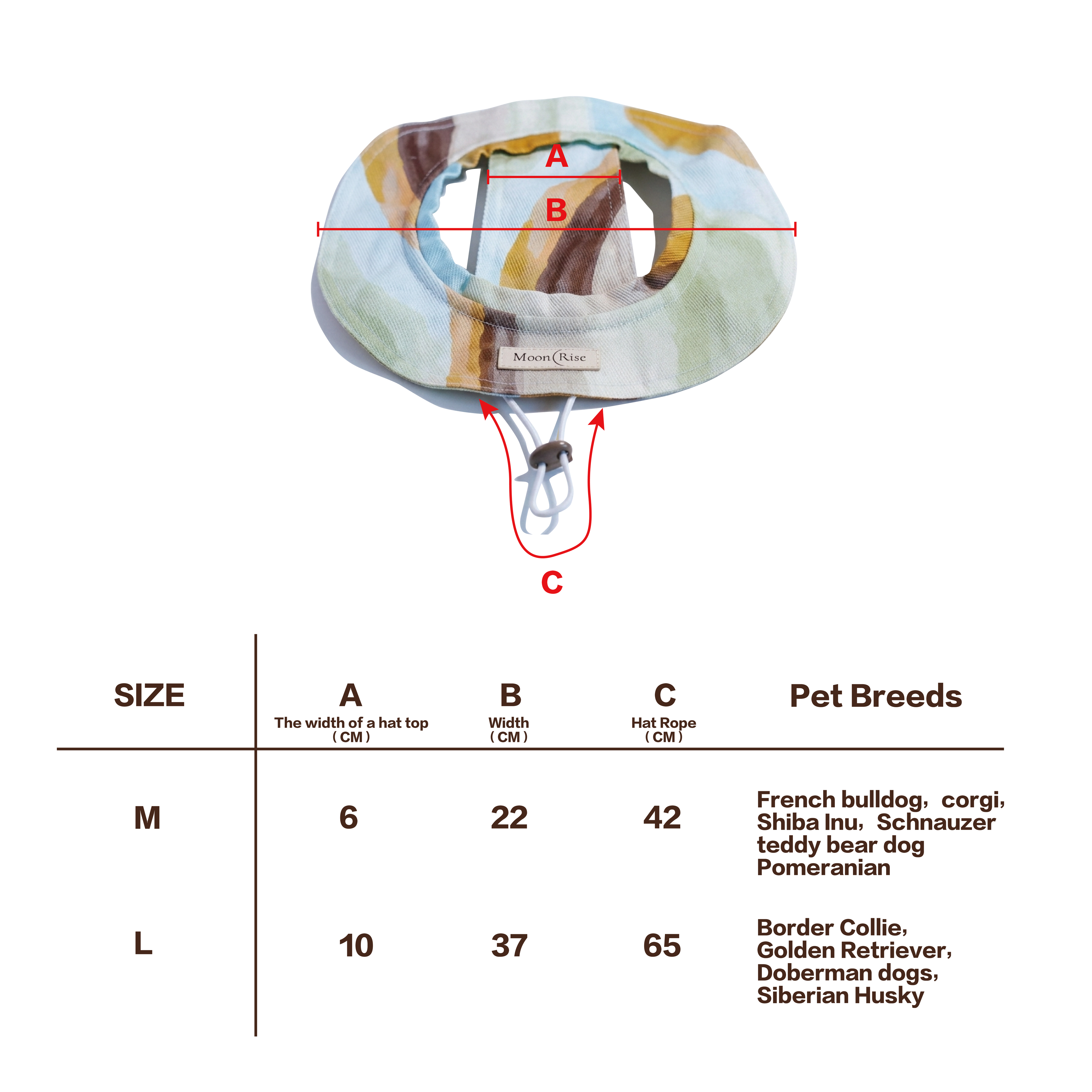 Measurement chart for pet hats with size dimensions and pet breed compatibility.