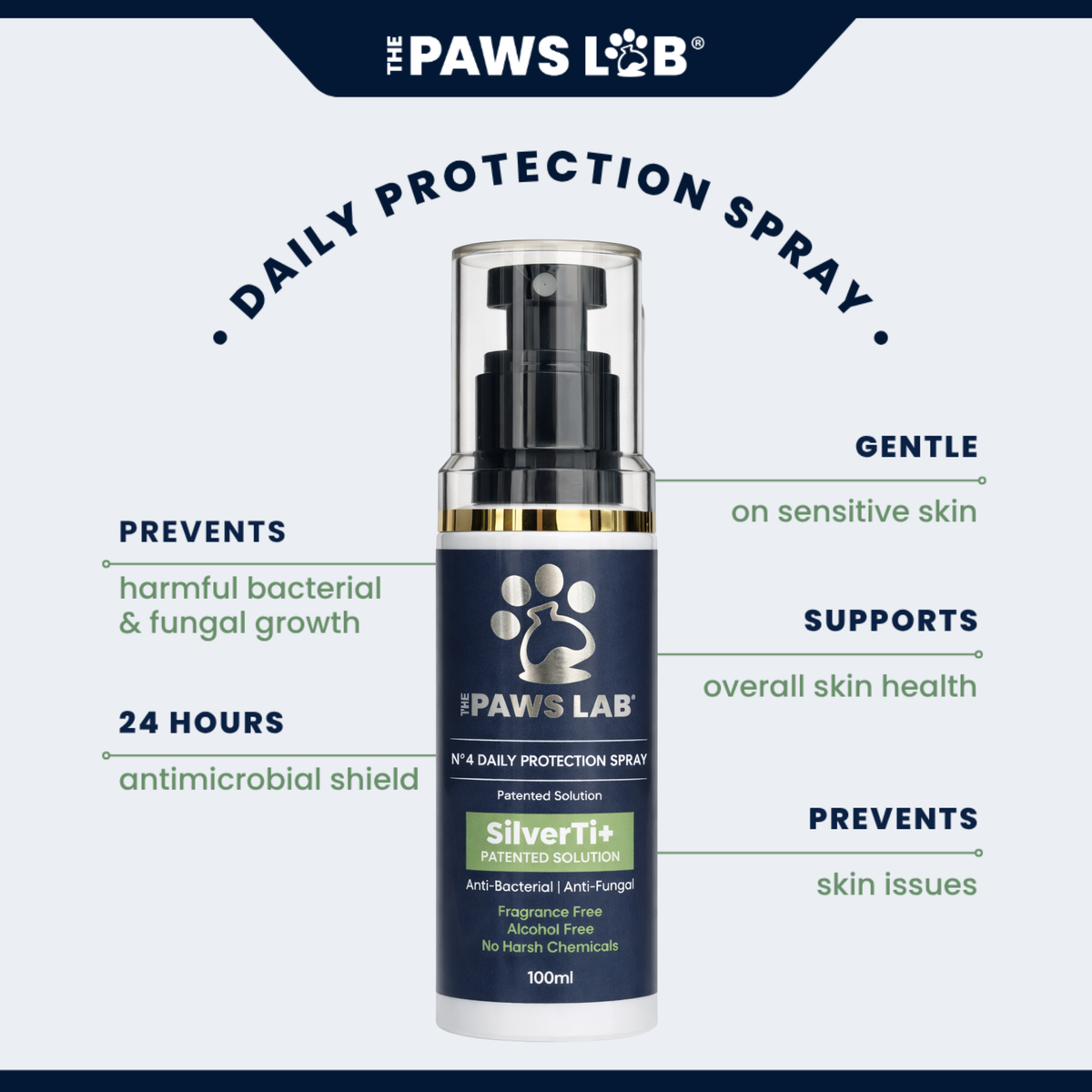 Gentle daily dog paw care spray for use before and after walks.