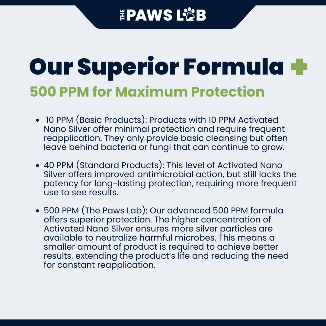 The Paws Lab spray for everyday care of dog paws, bellies and high-contact areas.
