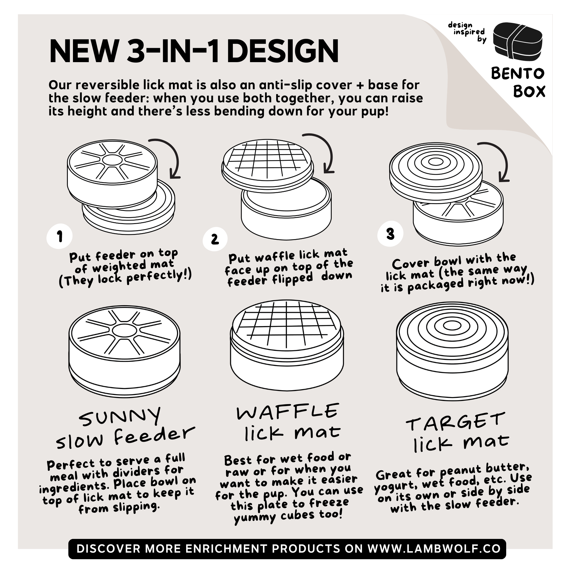 Diagram of a reversible lick mat with different designs and uses, inspired by Bento Box, on a white background.