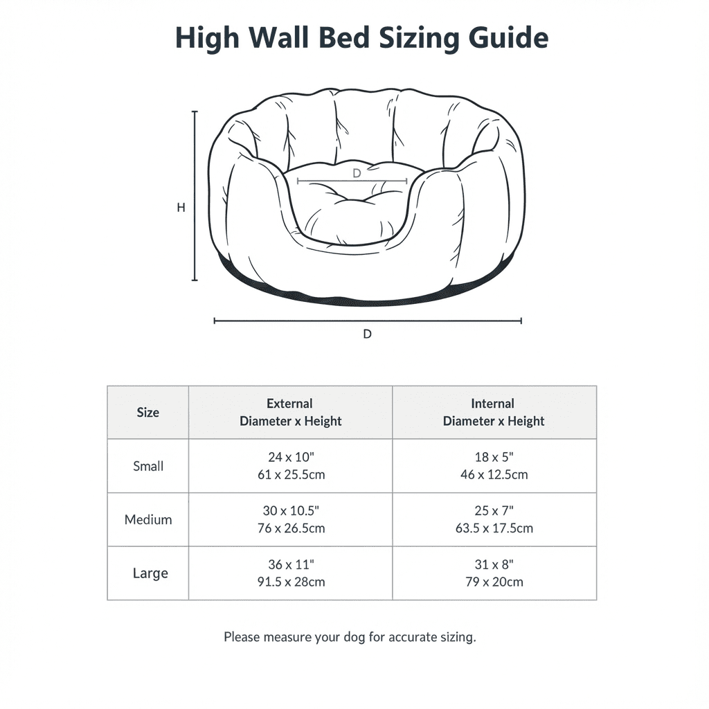 Ralph & Co Cotswold orthopaedic dog bed with supportive memory foam cushion