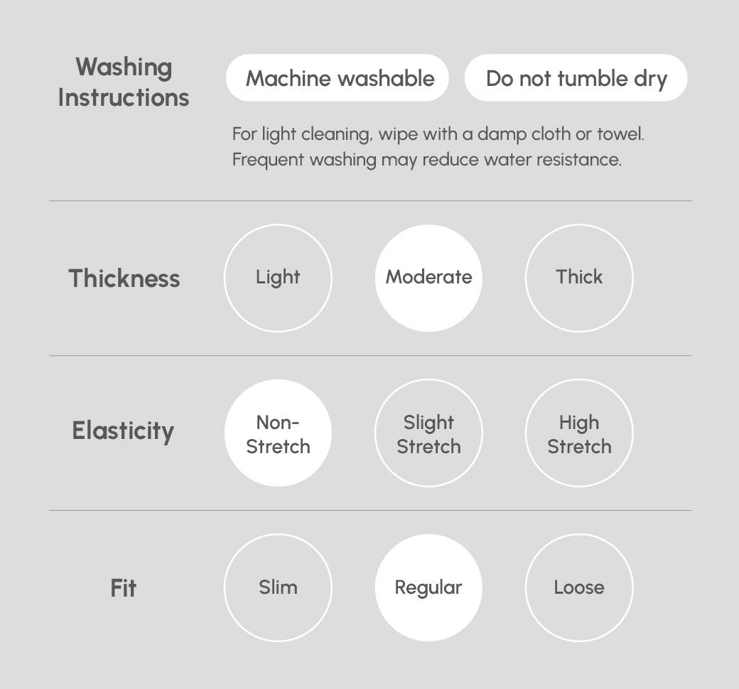 Washing instructions and fabric properties on a gray background